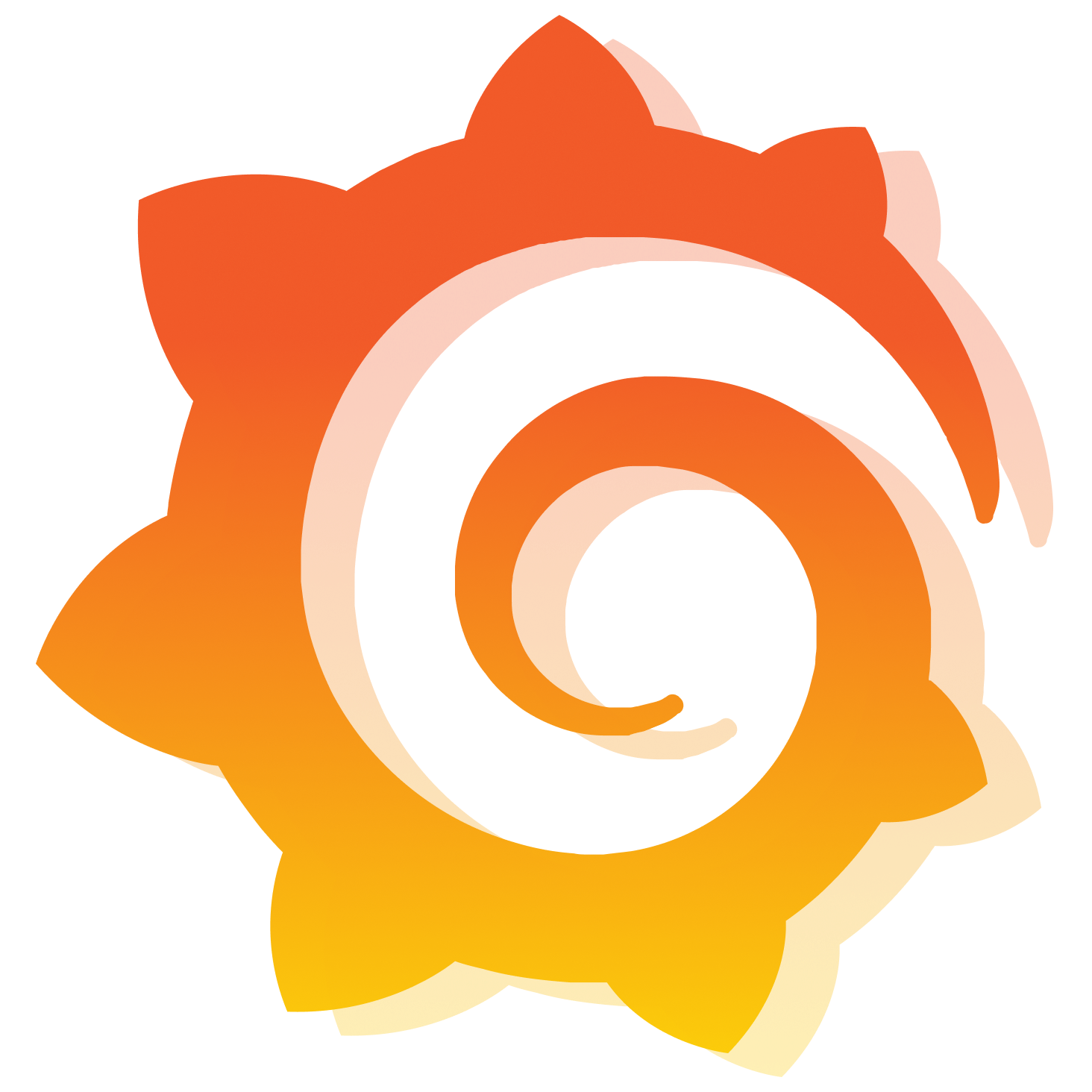 Grafana برای مانیتورینگ و مشاهده وضعیت سرویس‌ها