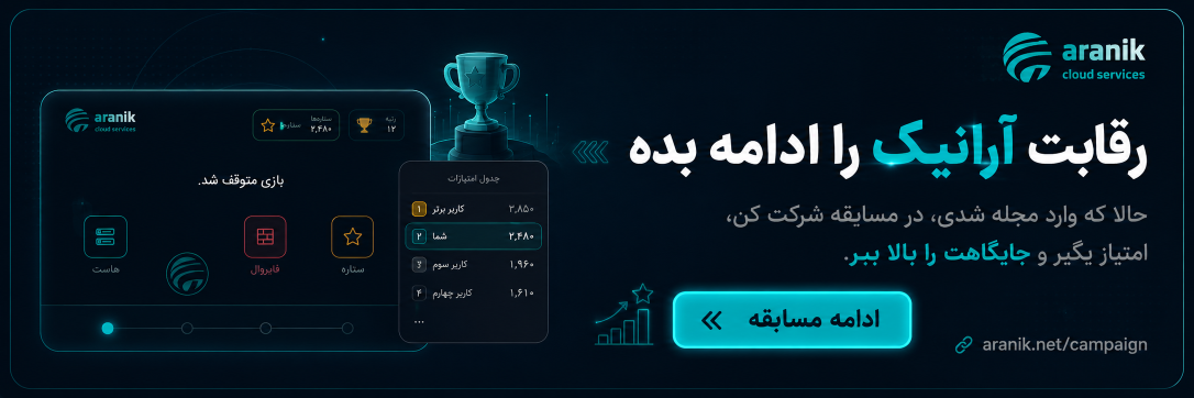 مجله آرانیک