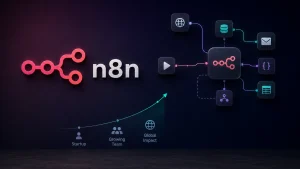 Culture/Code در n8n و فرهنگ تیمی