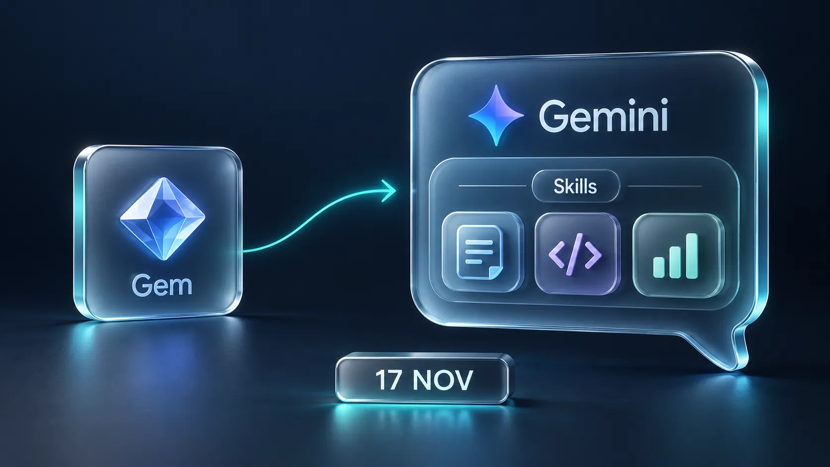 مهارت‌های Gemini جایگزین Gem می‌شوند؛ آغاز مهاجرت از 17 نوامبر