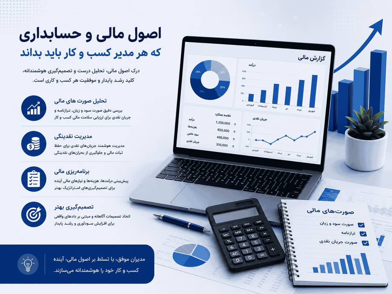 اصول مالی و حسابداری که هر مدیر کسب و کار باید بداند