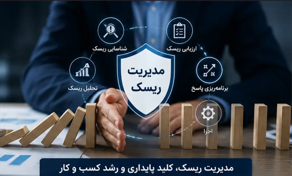 تصویر مقاله مدیریت ریسک کسب و کار - تصویر 1
