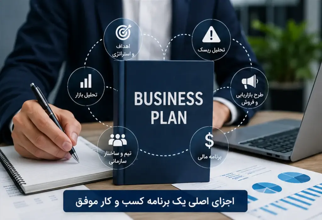 تصویر مقاله نوشتن برنامه کسب و کار حرفهای - تصویر 1