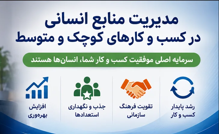 تصویر مقاله مدیریت منابع انسانی در کسب و کارهای کوچک و متوسط - تصویر 1
