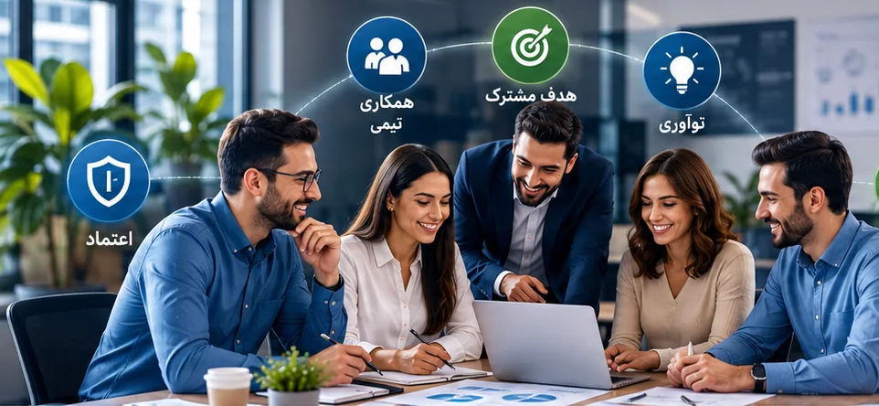 تصویر مقاله مدیریت منابع انسانی در کسب و کارهای کوچک و متوسط - تصویر 3
