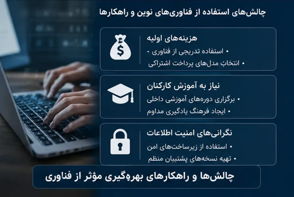 تصویر مقاله تکنولوژی‌های نوین و ابزارهای دیجیتال برای مدیریت کسب و کار - تصویر 3
